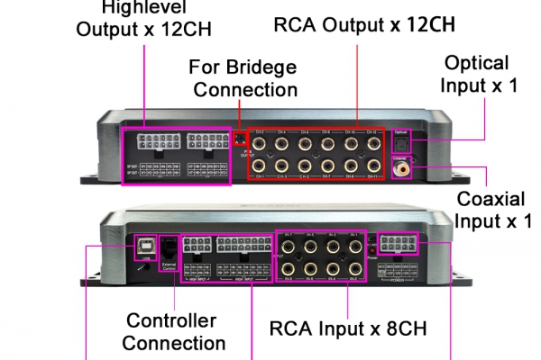 1120 W 12CH DSP Amplifier with Infineon MA-12070 (Support Bridge connection )